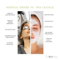 facial spa vancouver